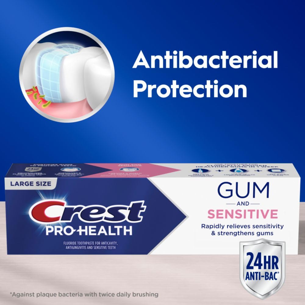 Crest Pro-Health Sensitive & Gum All Day Protection Toothpaste 4.8 oz - Anti-Cavity, Antibacterial Fluoride, Clinically Proven Sensitivity Relief