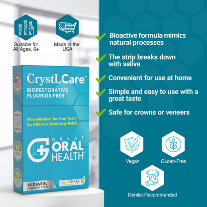 CrystLCare Tooth Sensitivity Strips – Lasting Relief for Adults & Kids | Enamel Remineralization (14 Count)