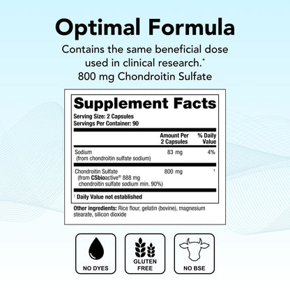 Theralogix OptiFlex-C Chondroitin Sulfate – 180 Capsules (90-Day Supply) – NSF Certified Joint Support