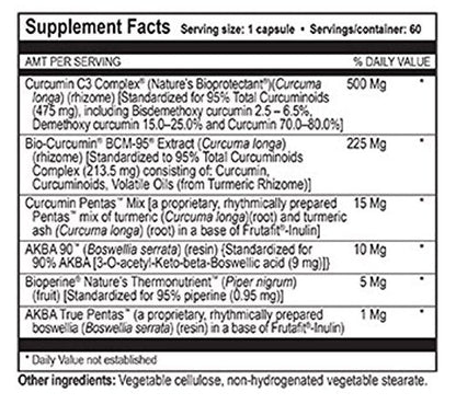 Curcumin Plus 60 Caps — Supports Healthy Inflammatory Processes