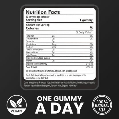 Cured Shilajit Gummies for Men - 85+ Minerals + Organic Manuka Honey