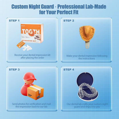 Dental Night Guard 2PCS – Custom Mouth Guard for Bruxism, TMJ & Teeth Clenching