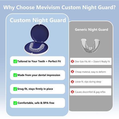 Custom Night Guard for Bruxism & Grinding — BPA-Free Mouthguard with Easy Mold Kit
