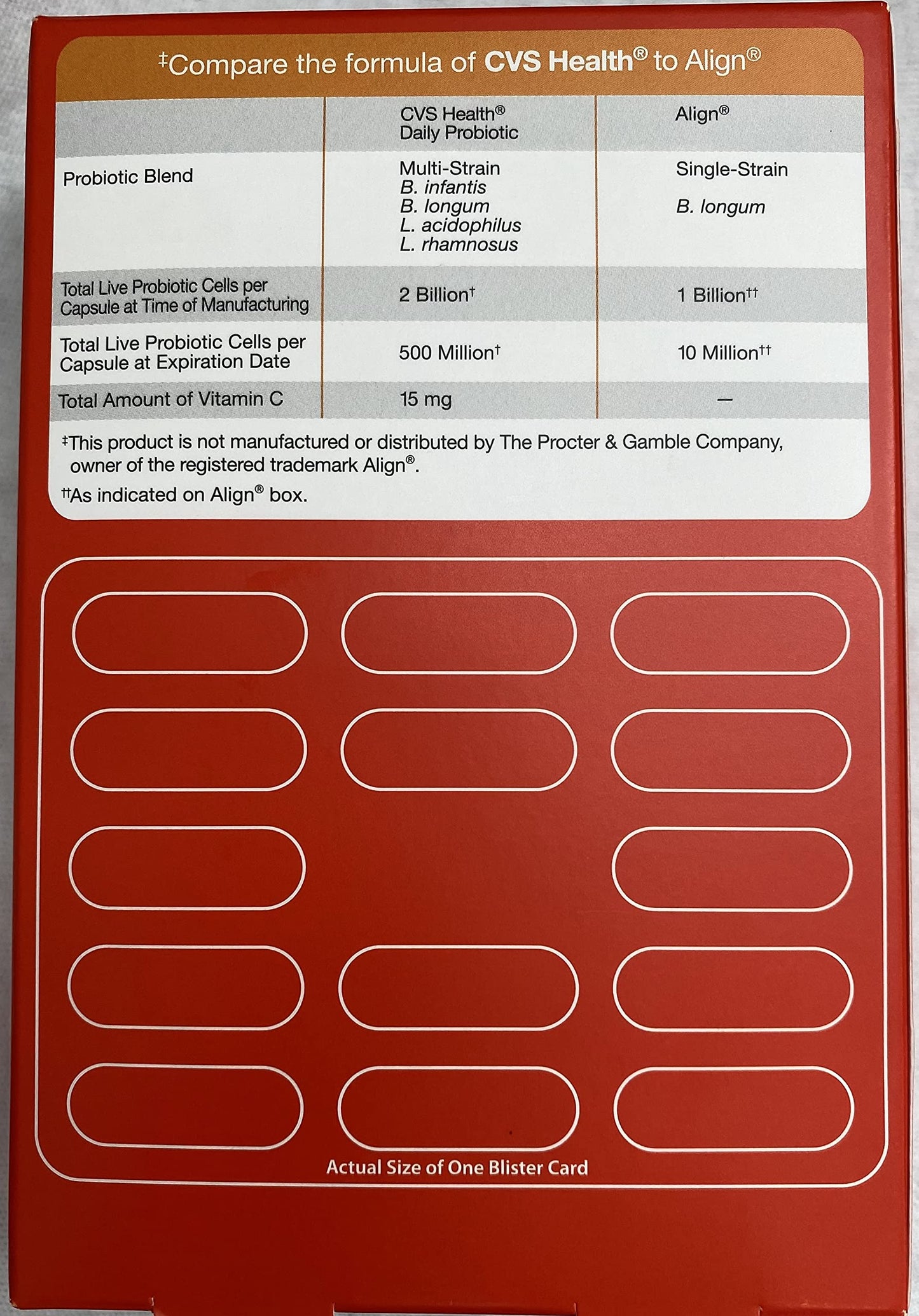 CVS Health Digestive Probiotic Vegetable Capsules | 2 Billion Live Cultures