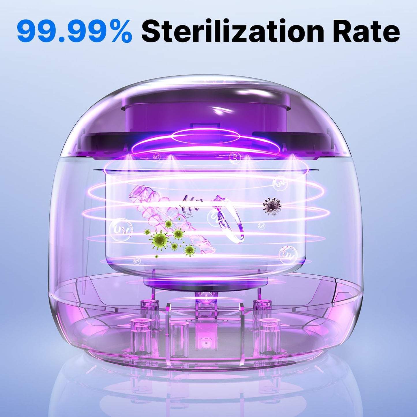 CXRUY Ultrasonic Retainer Cleaner - UV Dental Cleaning Pod (Navy Blue)