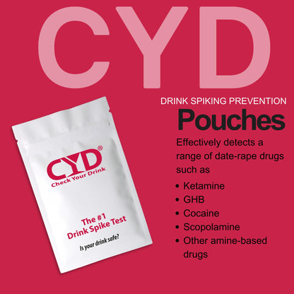 Check Your Drink Test Kit – Detect GHB & Ketamine (5 Strips)