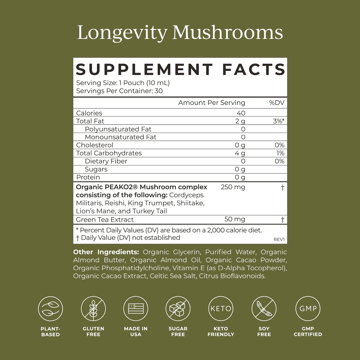 CYMBIOTIKA Liposomal Mushroom Supplement – Lion’s Mane, Turkey Tail, Cordyceps & Reishi, Chocolate Fudge, 30 Pack