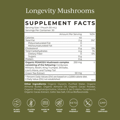 CYMBIOTIKA Liposomal Mushroom Supplement – Lion’s Mane, Turkey Tail, Cordyceps & Reishi, Chocolate Fudge, 30 Pack