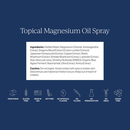 CYMBIOTIKA Topical Magnesium Oil Spray – USA Made 2-Pack (6.8 fl oz) for Leg Cramps, Muscle, Joint Health & Sleep Support
