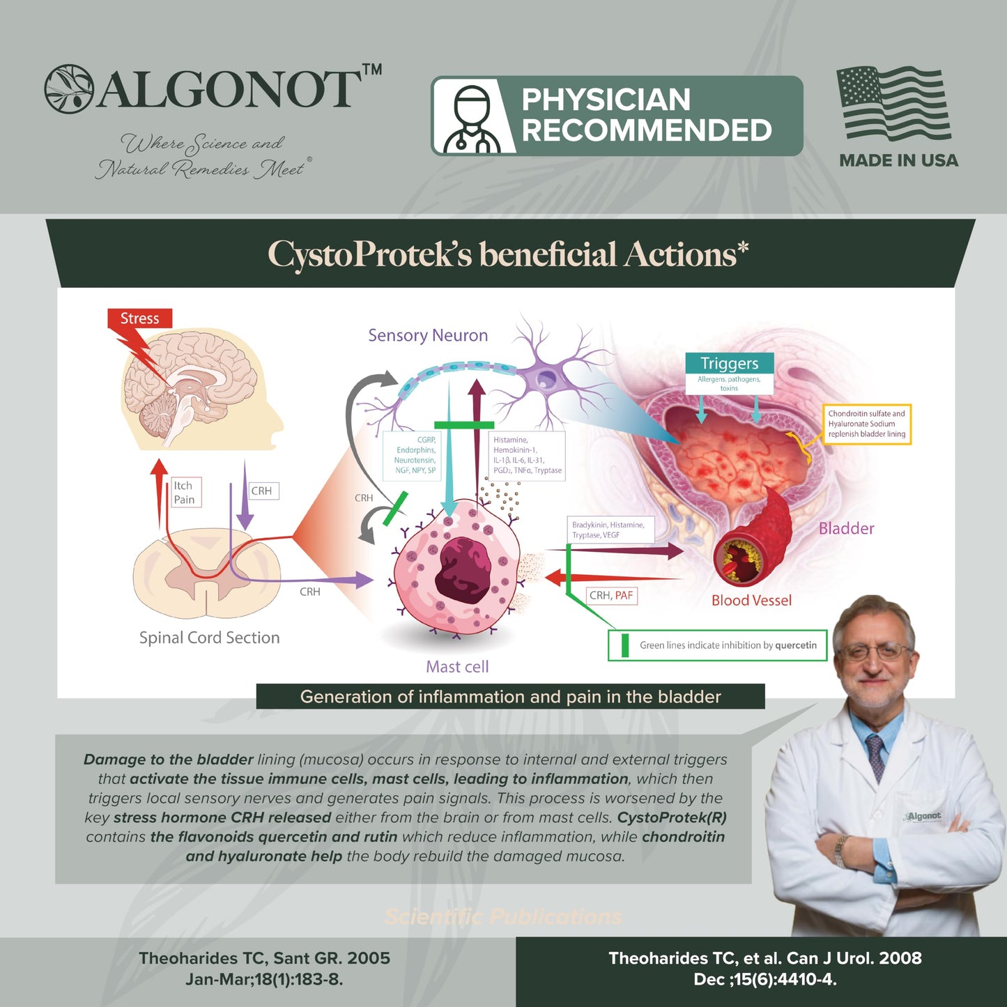 CystoProtek 1 Pack by Algonot – Patented Formula for Bladder Health