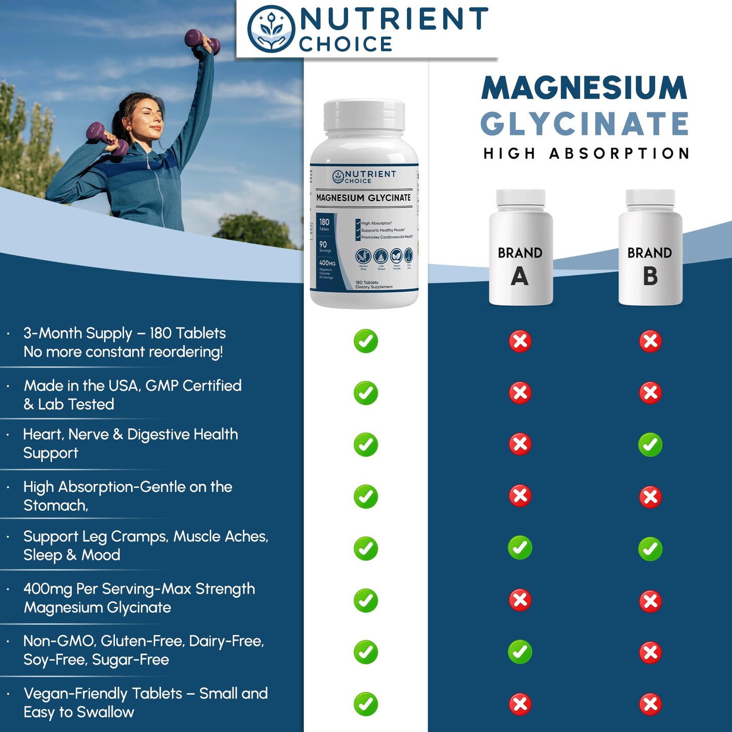 400 mg Magnesium Glycinate – 180 Tablets | High Absorption, Non-GMO