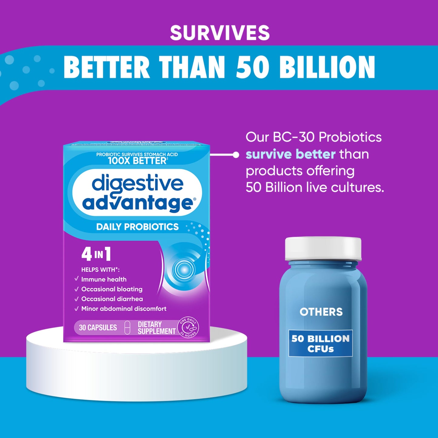 Daily Probiotic Capsule – Digestive Advantage (30 Capsules) | BC-30 2B CFUs, Gut Health