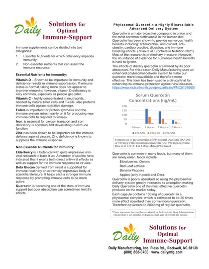 Vitamin D3 1000 IU (25 mcg) – Non-GMO, Gluten Free, Kosher | Daily Manufacturing