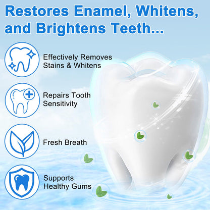 9.9% Hydroxyapatite Toothpaste – Enamel Protection & Tooth Strengthening (2 Pack) | Natural Peppermint