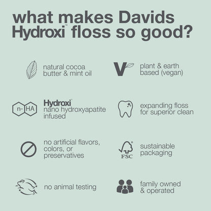 Davids Expanding Dental Floss – 2 Spools, 250+ No-Break Strands, Nano Hydroxyapatite