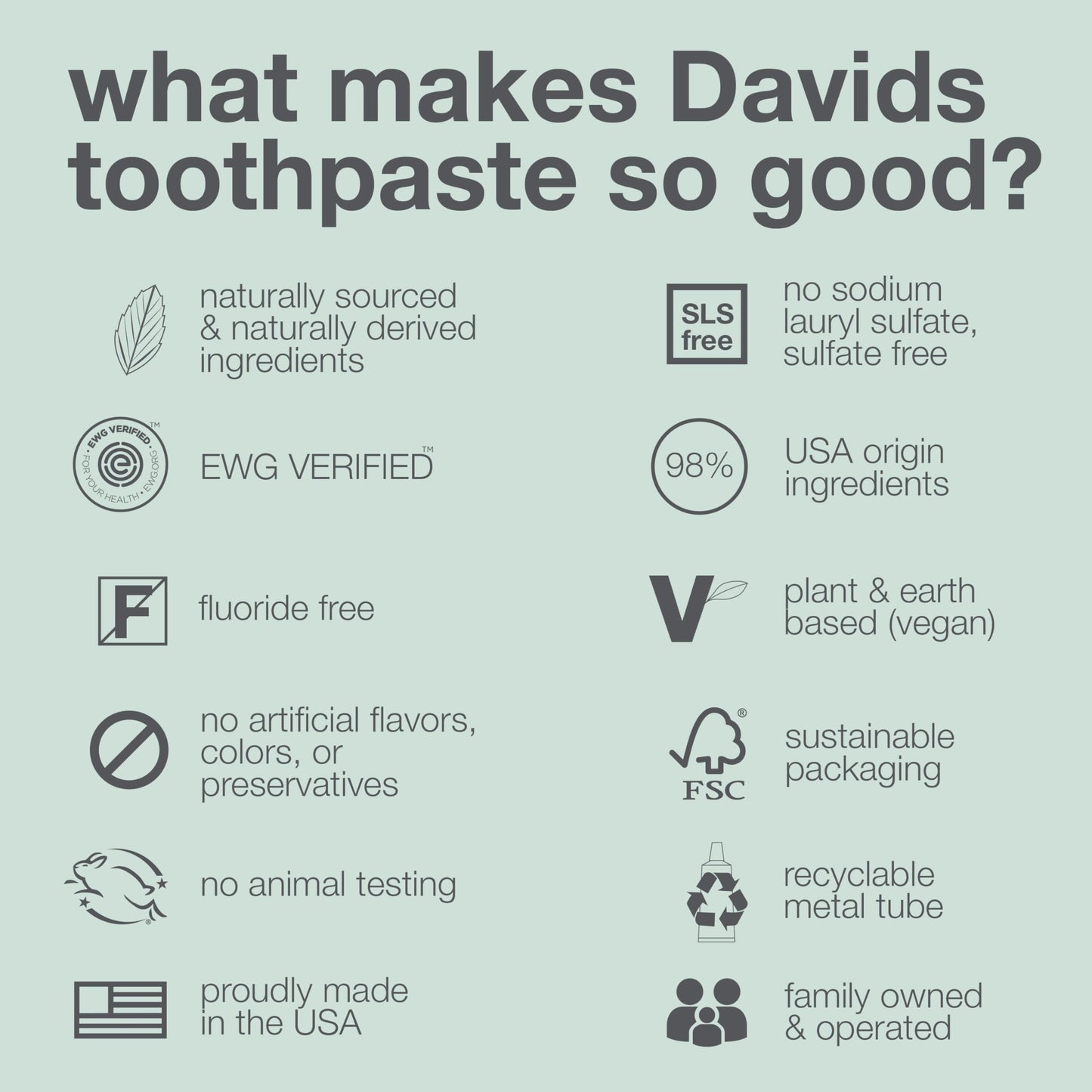 Davids Fluoride Free Toothpaste 3 Pack - SLS Free, Enamel Health, EWG Verified