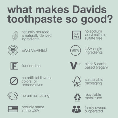 Davids Fluoride Free Toothpaste – Enamel Health, Whitening, SLS-Free, EWG Verified, 5.25oz