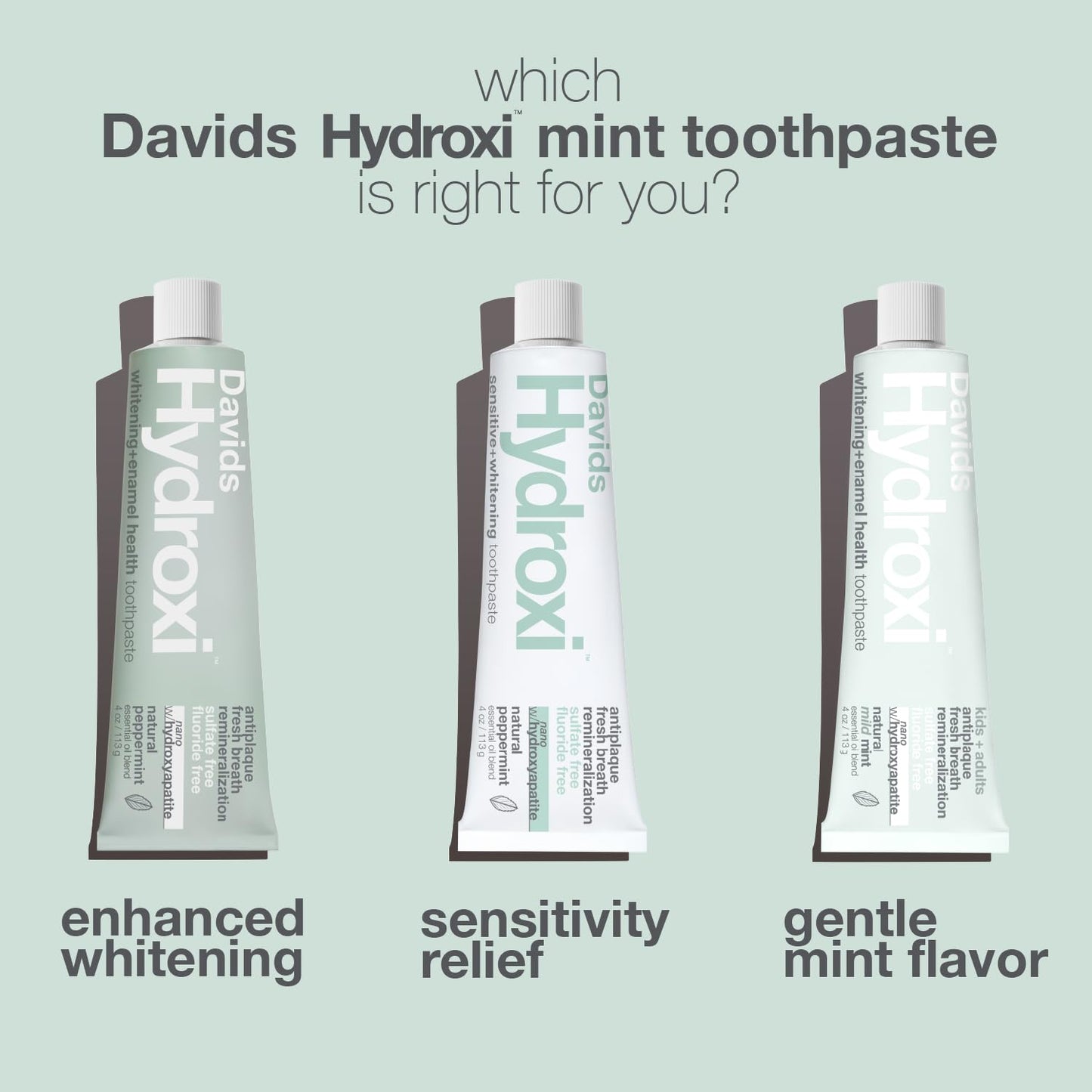 Davids Hydroxi Fluoride-Free Nano Hydroxyapatite Toothpaste – Remineralize Enamel, Sensitivity Relief | 4 oz | Made in USA