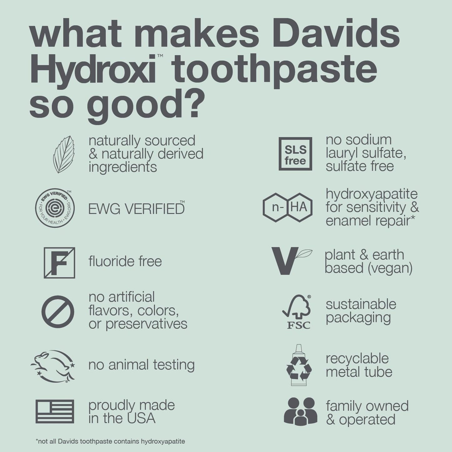 Davids Hydroxi Nano Hydroxyapatite Toothpaste - Fluoride Free, Whitening, Sensitive Relief, SLS Free, Made in USA (3 Pack)