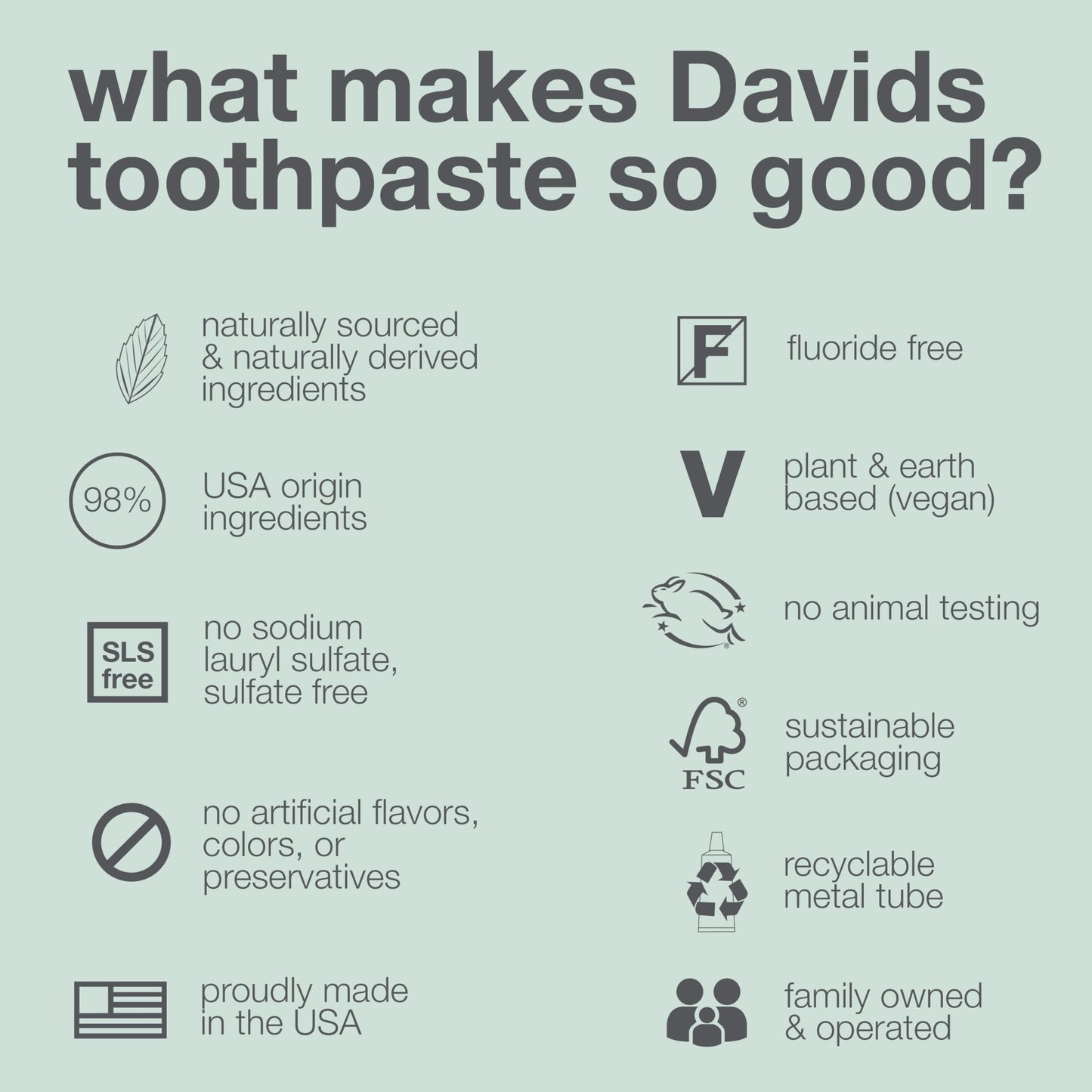 Davids Fluoride Free Toothpaste – Strawberry Watermelon, 5.25oz | SLS Free