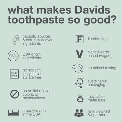 Davids Fluoride Free Toothpaste – Strawberry Watermelon, 5.25oz | SLS Free