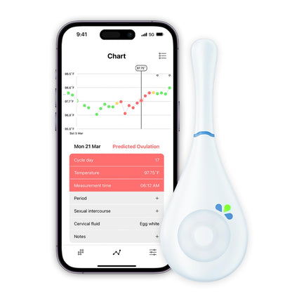Daysy Fertility Tracker – Hormone-Free Ovulation Monitor with App