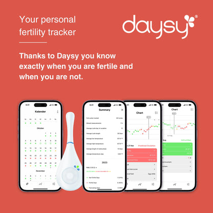 Daysy Fertility Tracker – Hormone-Free Ovulation Monitor with App