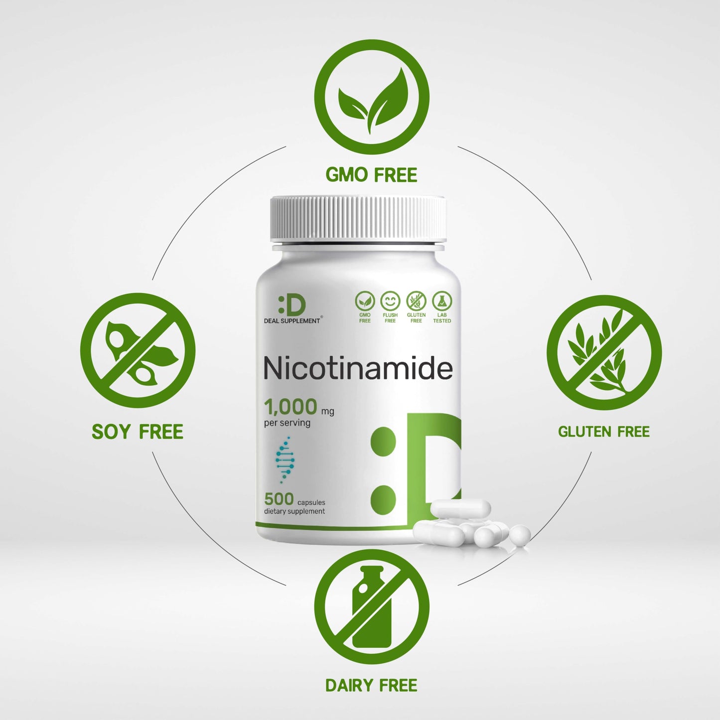 DEAL SUPPLEMENT Vitamin B3 Nicotinamide 1,000mg – 500 Capsules, Flush Free, Non-GMO