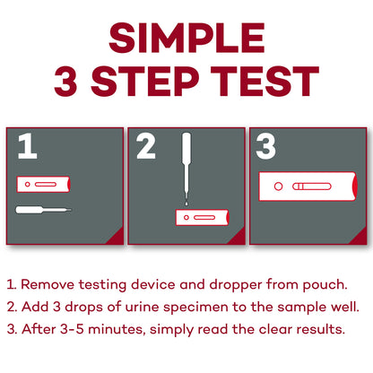 Dealmed HCG Urine Cassette Pregnancy Test – 25 Count (Pack of 5) with Disposable Pipettes | Early Detection