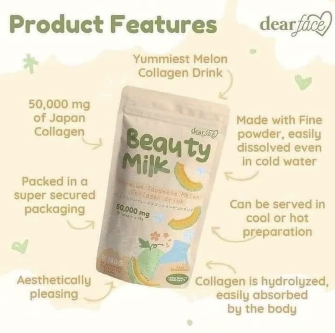 Dear Face Beauty Milk Japanese Collagen – Strawberry & Melon Drink (50,000mg)