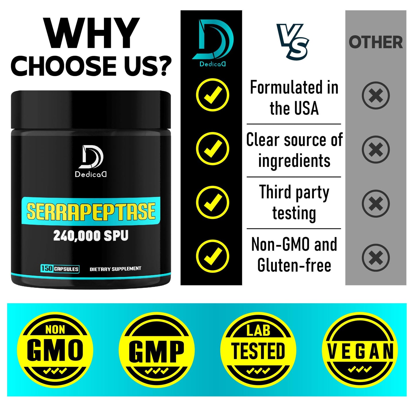 DEDICAD Serrapeptase 240,000 SPU - 150 Capsules (75 Servings) for Breathing, Heart Health & Immunity