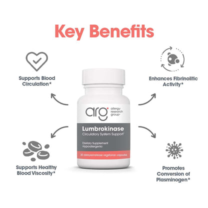 ARG Lumbrokinase Circulatory System Support – Delayed-Release Enzyme Supplement | Allergy Research Group