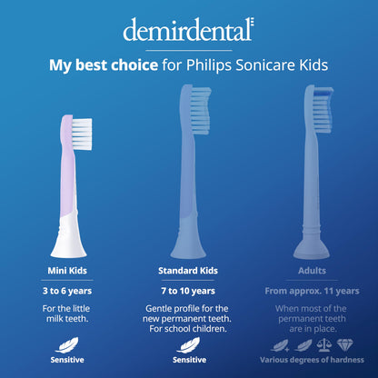 Demirdental Kids Mini Toothbrush Heads for Philips Sonicare Kids | Ages 3-6 | Lilac | HX6038-8 Replacement Pack