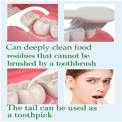 Dental Floss Picks 500 Count - High-Elasticity Floss Sticks, Unflavored, Re-Seal Bag for Daily Teeth Cleaning