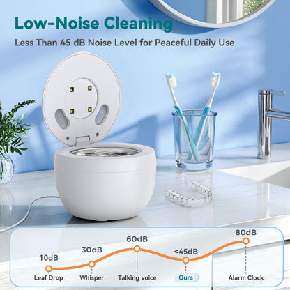 Dental Ultrasonic Retainer Cleaner – 45kHz, 4 Modes, UV-C, 200ml Tank
