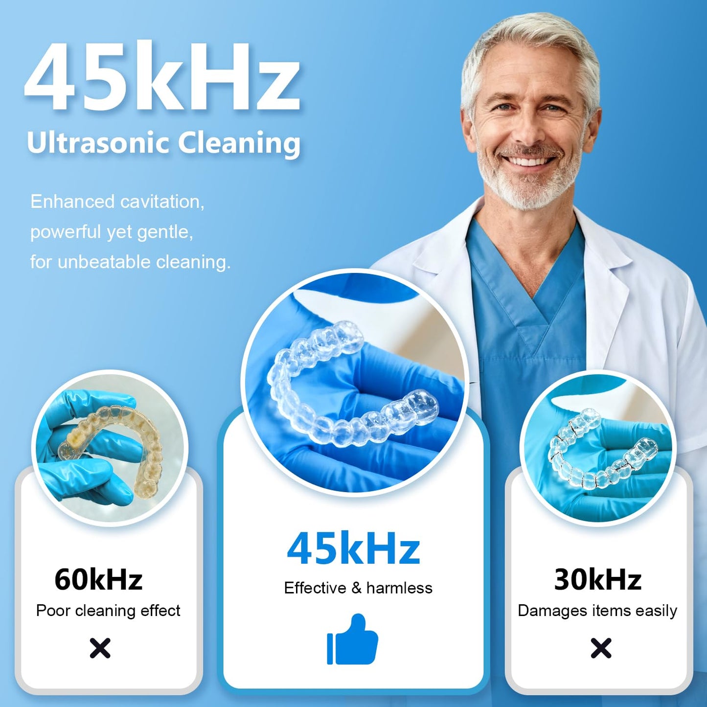 Dental Ultrasonic Retainer Cleaner - 45kHz, 200ML for Dentures & Aligners