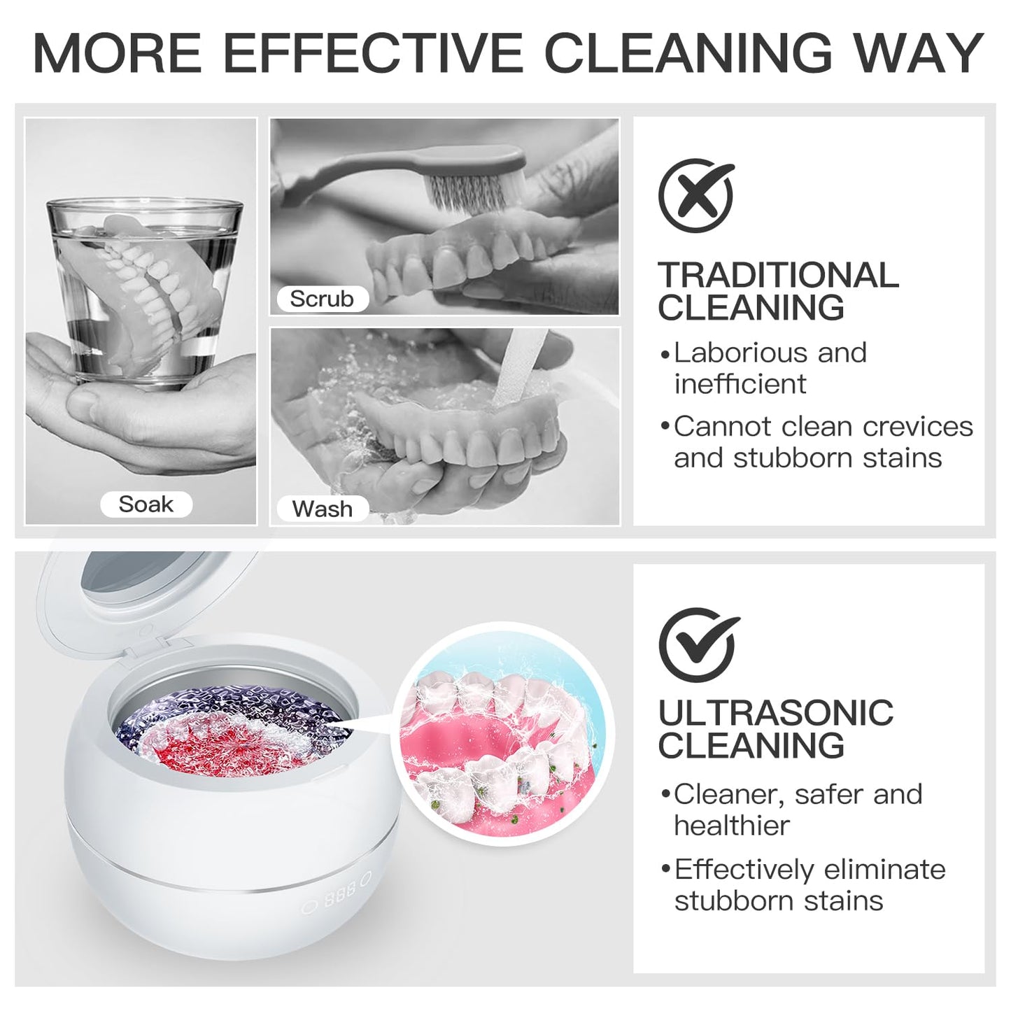 Dental Ultrasonic Retainer Cleaner – 45kHz UV Cleaning Pod, 250ml, Dual Mode