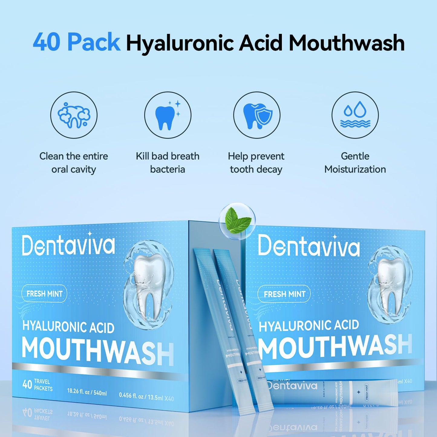 DentaViva Travel Size Mouthwash – 40 Packets with Hyaluronic Acid & Probiotics