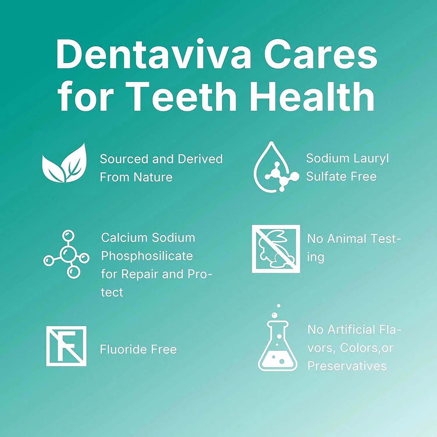 DentaViva Total Restorative Toothpaste - Fluoride-Free, Enamel & Gum Health