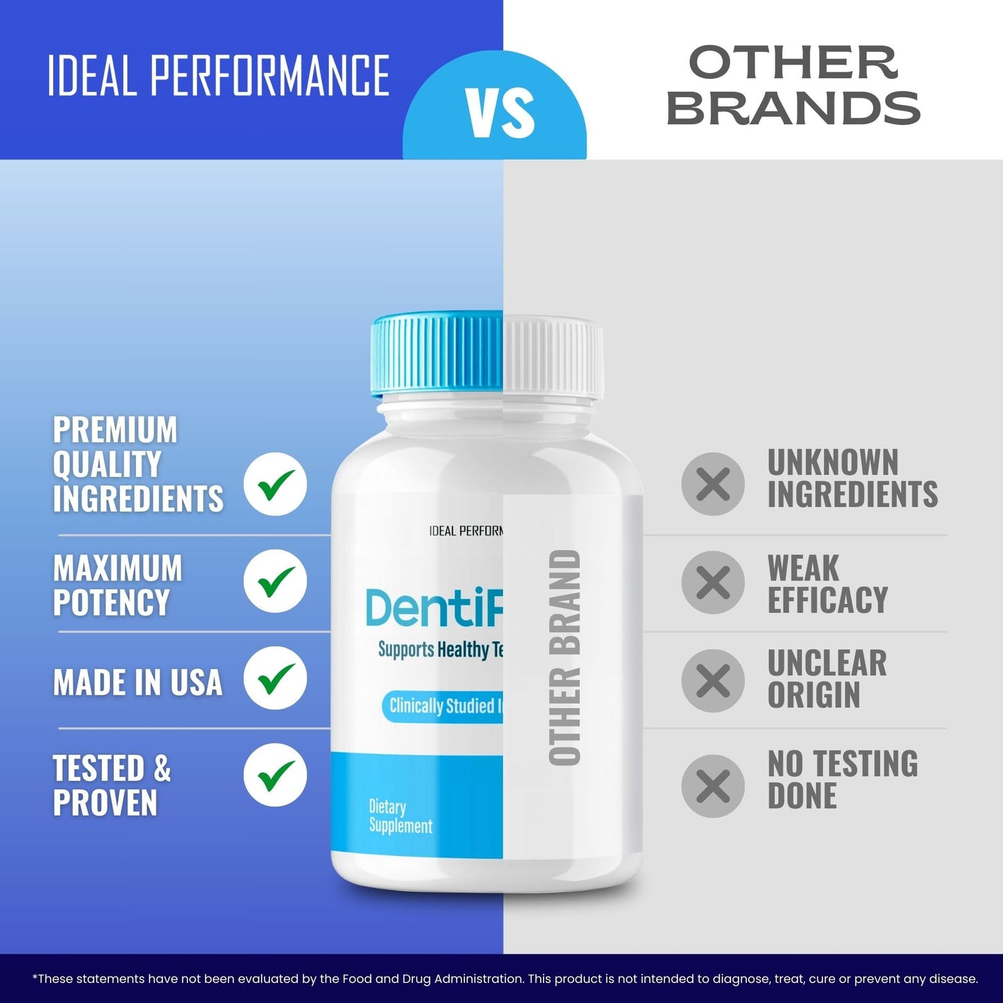 Dentipure Capsules – Advanced Oral Probiotics for Healthy Teeth & Gums (60 Capsules)
