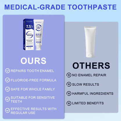 7.5% Hydroxyapatite Toothpaste (Fluoride Free) – Nano HA for Sensitive Teeth, Enamel Protection (2pcs)