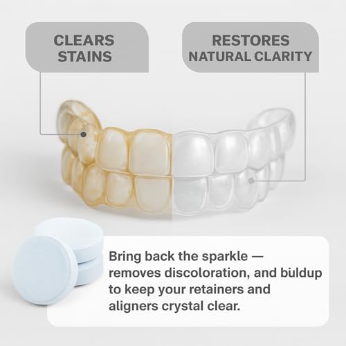 DENTRA DENTAL 96 Count Retainer & Aligner Cleaner Tablets – Mint, 3-Month Supply