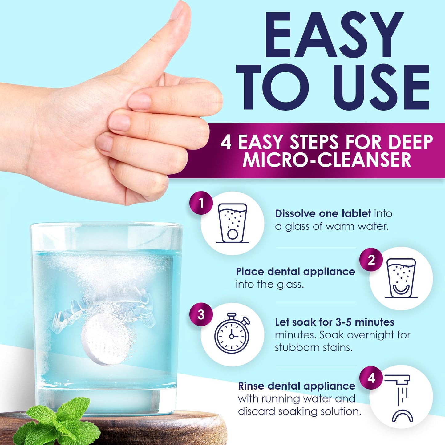 Retainer Cleaner Tablets - 36-Pack Denture & Aligner Cleaner (Mint Flavor)