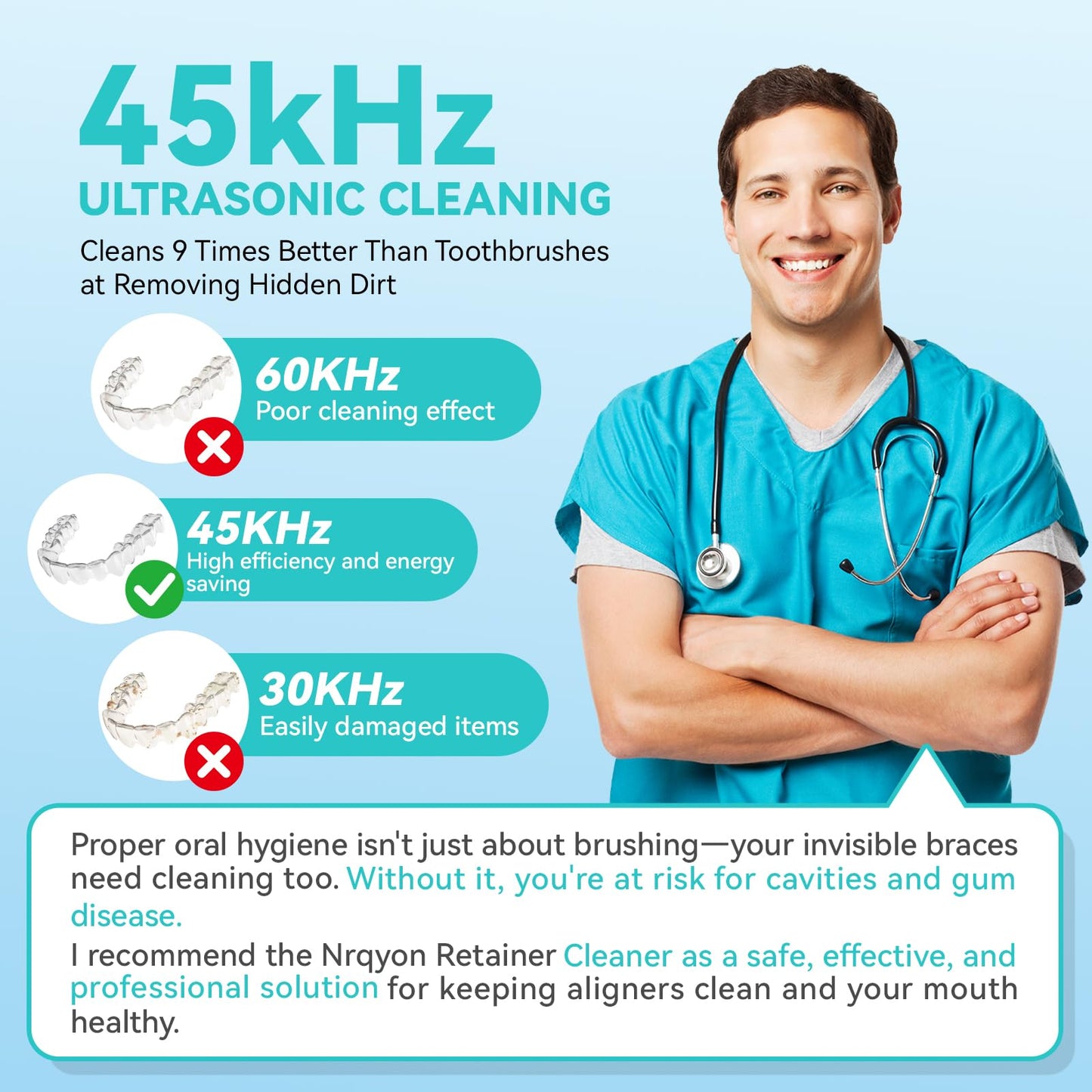Denture Ultrasonic Retainer Cleaner Machine - 45kHz 200ml Pod, 9 Modes