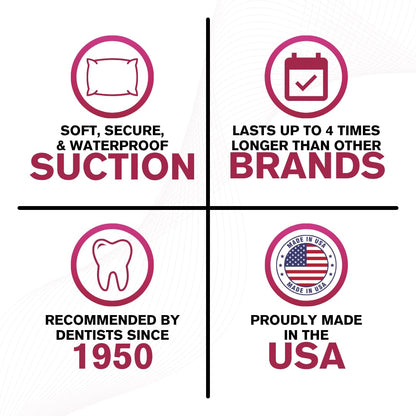 Cushion Grip Denture Adhesive 0.35 oz Travel Size (5-Pack) – Up to 4 Days, Zinc-Free, Waterproof