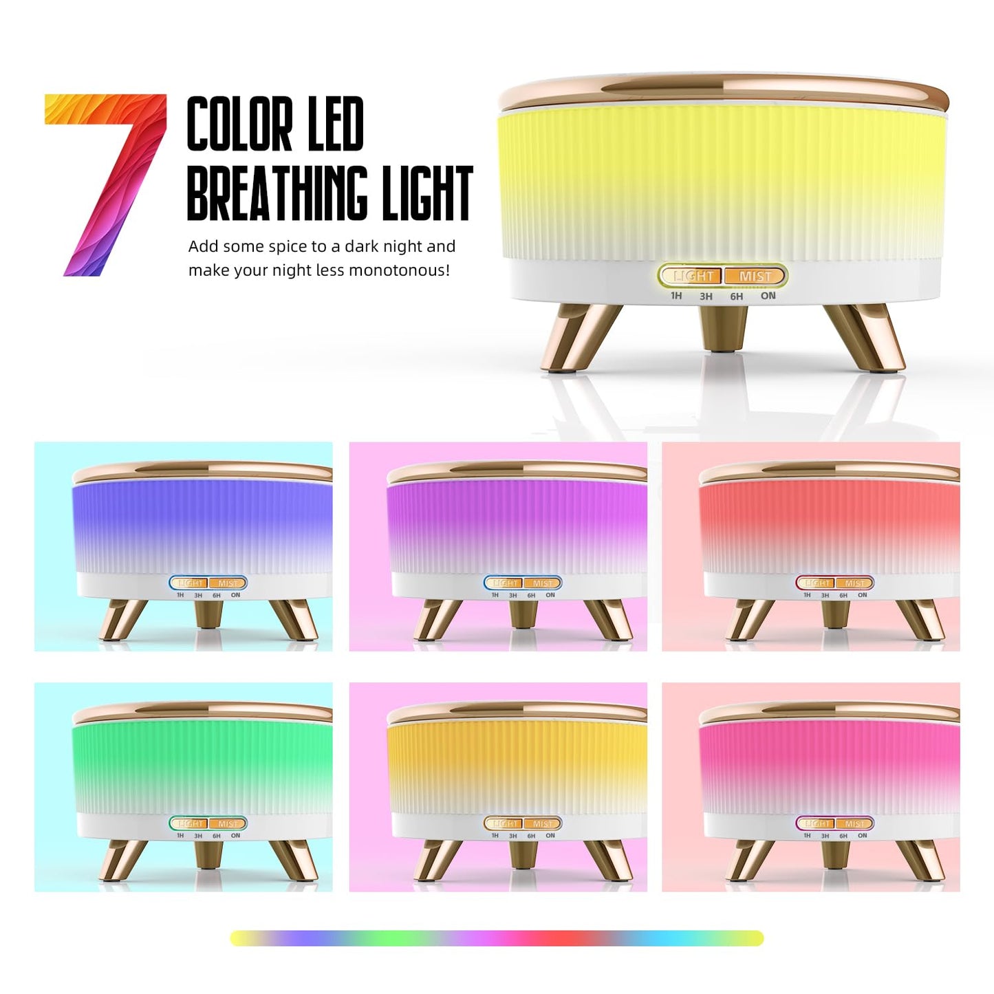 500ML Ultrasonic Essential Oil Diffuser with Remote – 7 Color LED, Timed Mist, Auto Shut-Off (White)