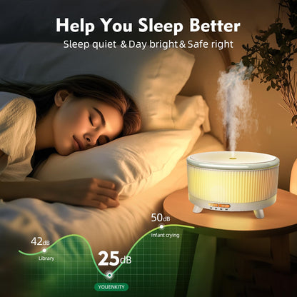 20-Hour 500ML Aromatherapy Diffuser – Ultrasonic Mist, Remote, Auto-Off, 7-Color Lights | Minimalist White