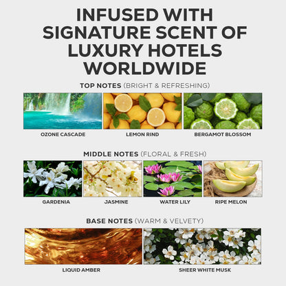 Aroma Country Ritzy Luxury Hotel Diffuser Oil – Gardenia & Amber Scent, 8.5 Fl Oz