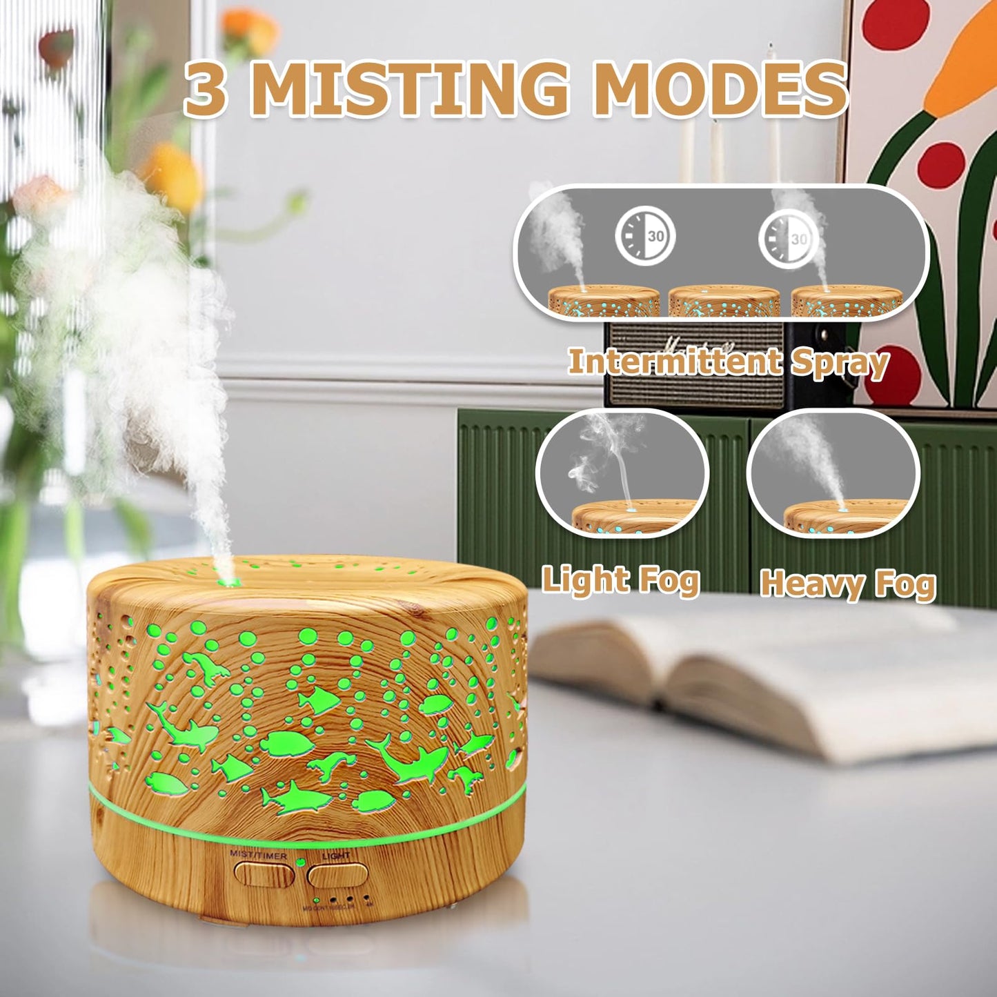 Large Room Essential Oil Diffuser 600ml with Remote Control 7 Colors 3 Mist Modes