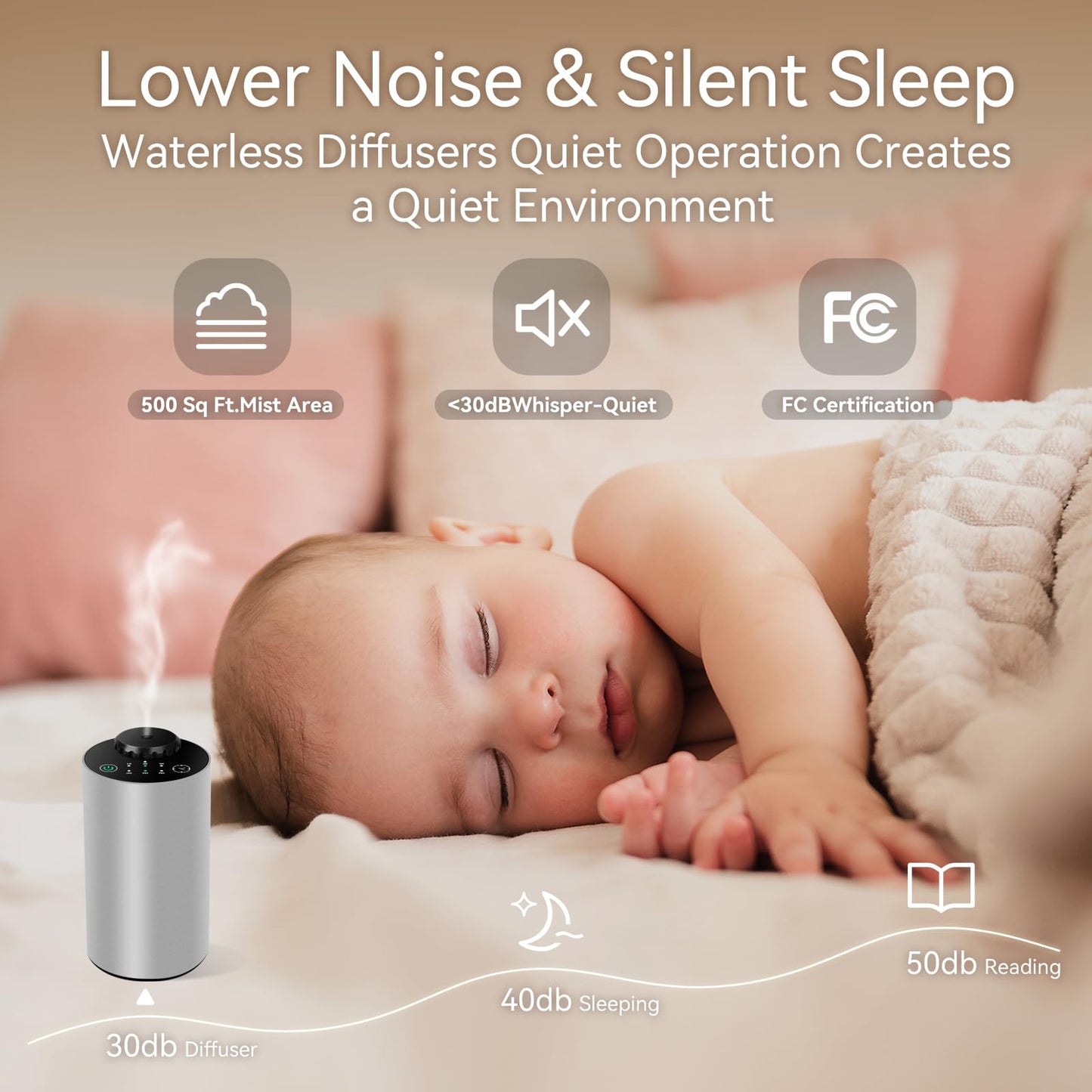 Waterless Essential Oil Diffuser – Battery Powered Car Diffuser with 3 Mist Levels and Timer (Silver)
